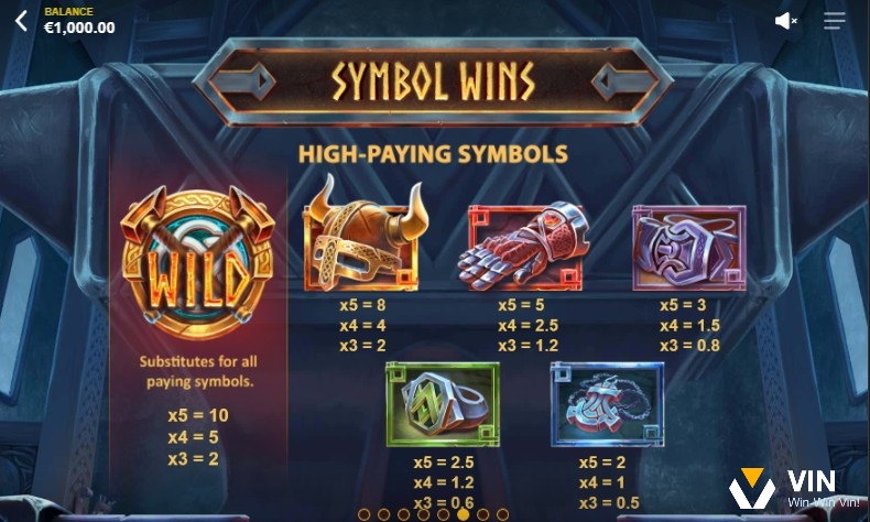 Biểu tượng trả thưởng cao trong Hammer Gods slot là mũ, găng tay, thắt lưng, nhẫn và vòng cổ