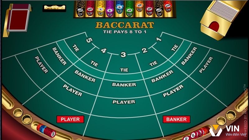 Cách canh bài baccarat danh cho người mới hiệu quả