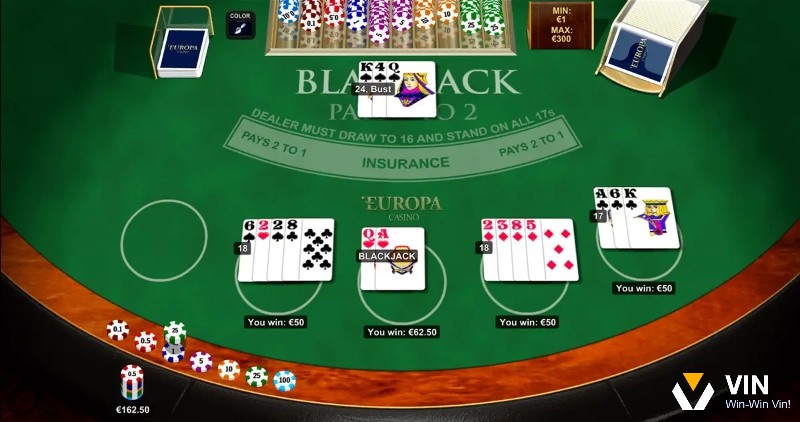 Chiến thuật chơi Blackjack trực tuyến đỉnh cao và hiệu quả nhất dành cho anh em
