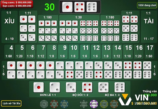Kết quả tài và cách xác định đúng luật chi tiết