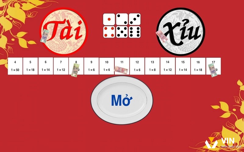 Cách tịnh tài xỉu xí ngầu theo phương pháp xác suất