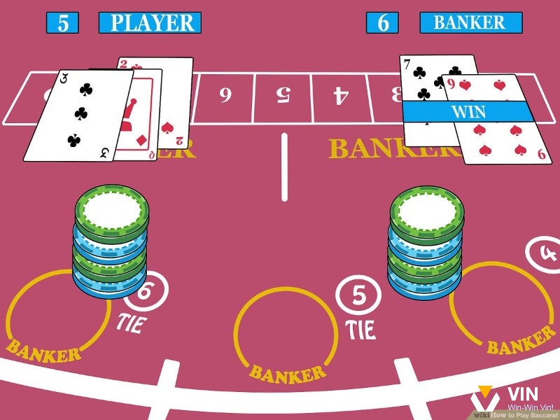Khi tham gia baccarat người chơi có ba lựa chọn cược cơ bản với những đặc điểm riêng