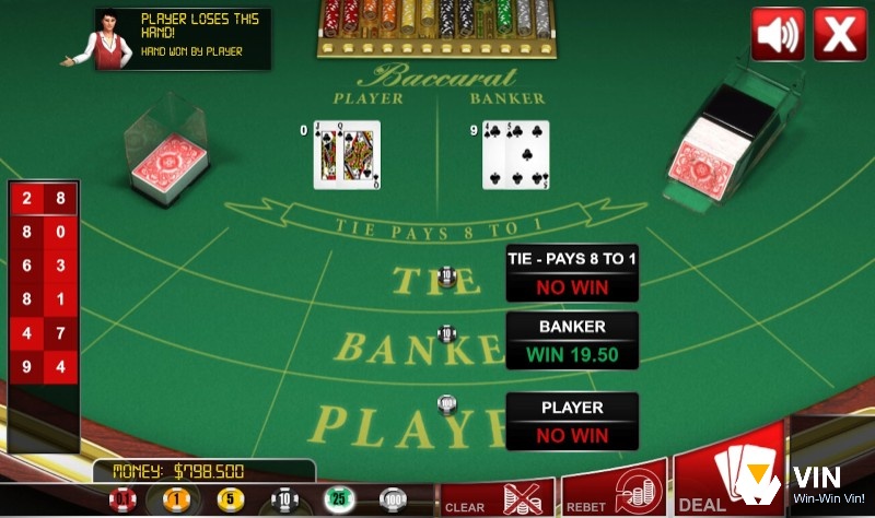 Baccarat cược banker thường được khuyến nghị người chơi mới tham gia vì không đòi hỏi quá nhiều kỹ năng phức tạp
