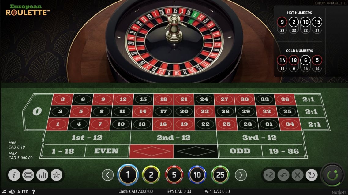 Cách chơi roulette win: Hướng dẫn toàn diện cho người mới