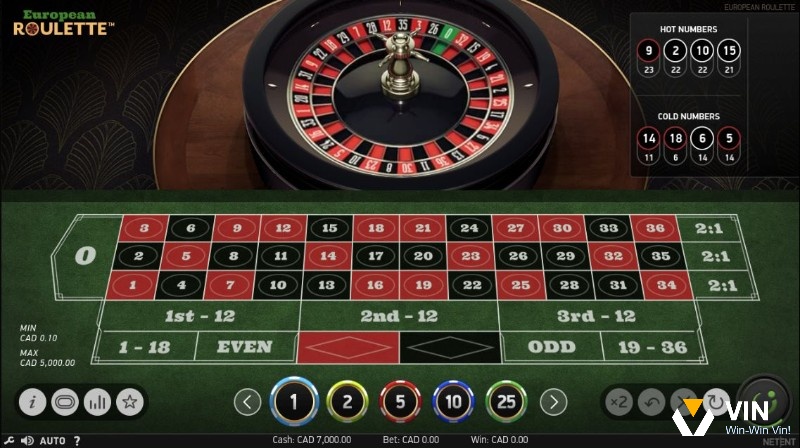 Cùng vin68 khám phá cách chơi roulette win nhé!