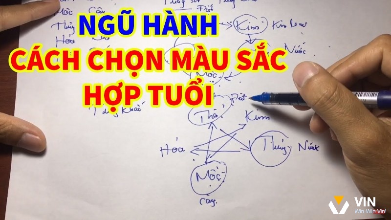 Hệ thống thập nhị thời thần chia một ngày thành 12 giờ, mỗi giờ tương ứng với một con giáp