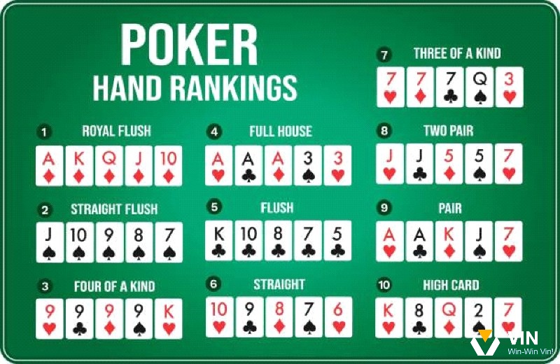 Texas hold’em là một trò chơi poker cộng đồng, nơi người chơi kết hợp của các lá bài cá nhân và lá bài chung để tạo ra bộ bài mạnh nhất