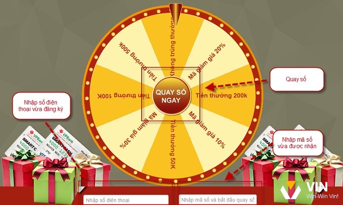 Giải thích thuật toán PRNG và hạt giống tạo ra kết quả quay số ngẫu nhiên.