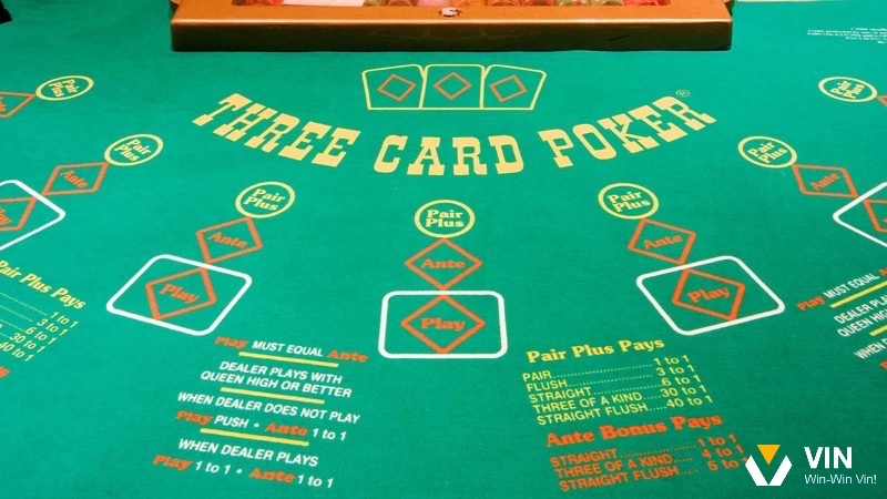 Giải đáp thắc mắc thường gặp về cược 3 lá poker giúp người chơi hiểu rõ hơn và tận hưởng trò chơi trọn vẹn.