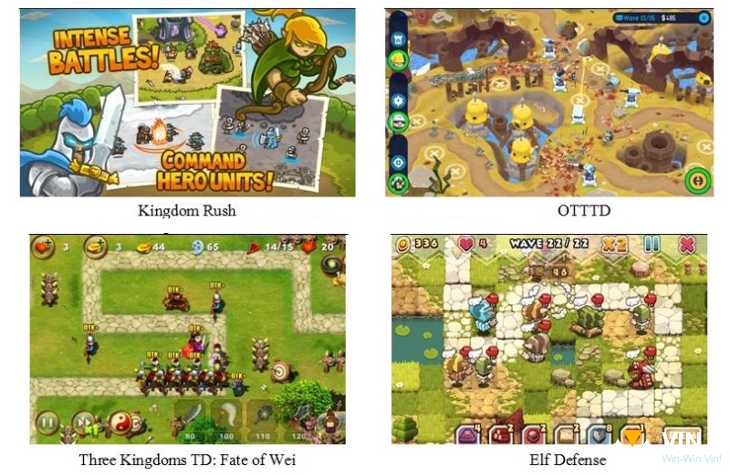 Đồ họa và âm thanh sống động là yếu tố then chốt tạo nên sức hút cho các game thủ thành offline iOS.