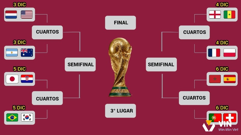 Áp dụng mô hình toán học như Poisson giúp bạn nâng tầm dự đoán từ cảm tính sang khoa học.