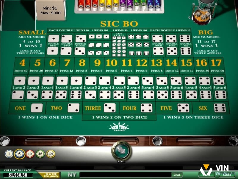 Chia nhỏ vốn là bước quan trọng trong cách chơi tài xỉu thắng giúp kéo dài thời gian chơi và giảm rủi ro