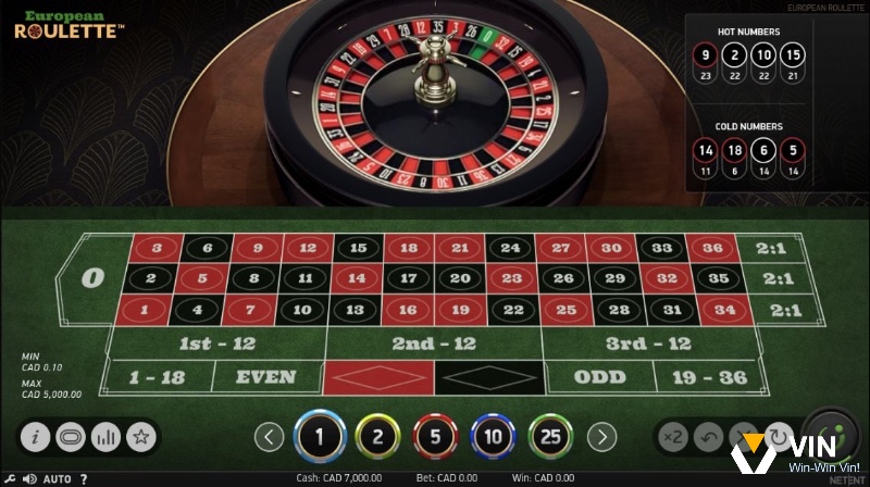 Giải đáp những thắc mắc phổ biến về cược đỏ đen roulette uy tín giúp người mới dễ dàng làm quen với trò chơi.