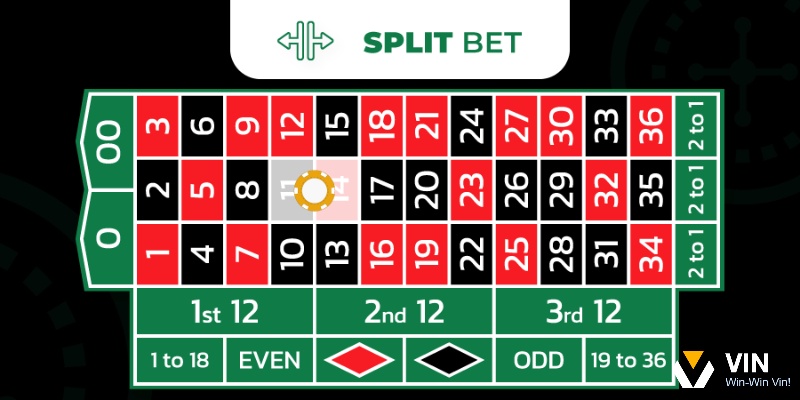 Split bet roulette phù hợp cho người muốn tăng cơ hội trúng mà vẫn giữ mức rủi ro hợp lý