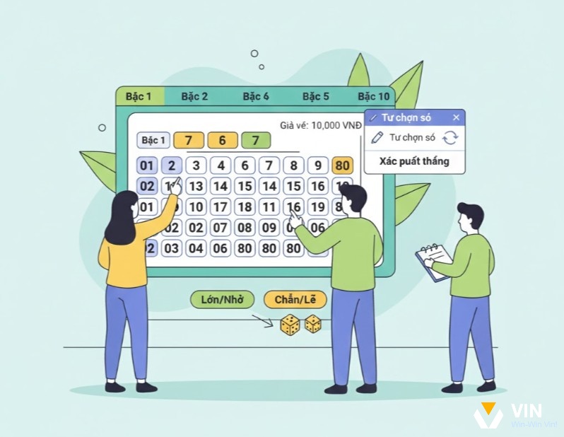 Người chơi Keno đang lựa chọn số và bậc cược trên bảng, chuẩn bị tham gia kỳ quay số Vietlott