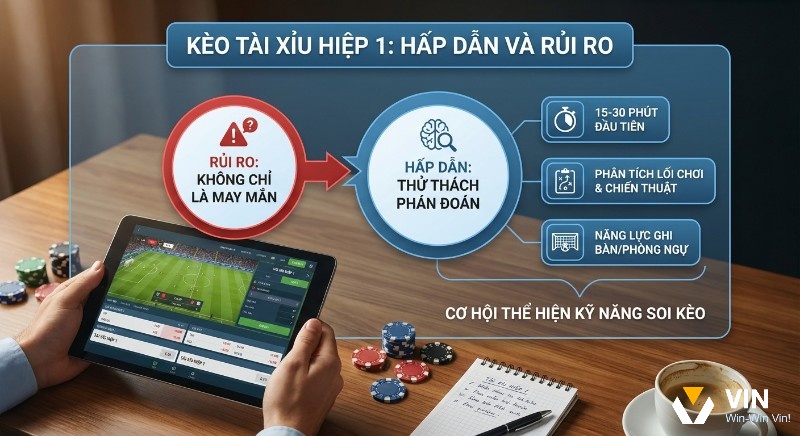 Sơ đồ giải thích kèo Tài Xỉu hiệp 1: rủi ro không chỉ may mắn, hấp dẫn bởi thách thức phán đoán và thể hiện kỹ năng soi kèo