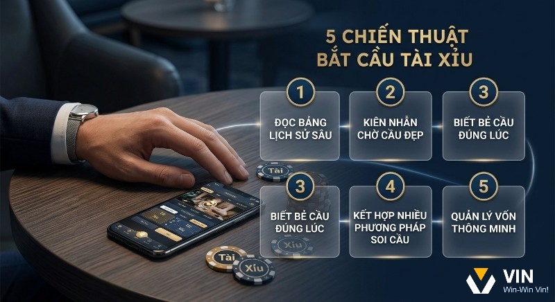 Checklist 5 cách bắt cầu tài xỉu từ cao thủ, gồm đọc lịch sử, chờ cầu đẹp và quản lý vốn thông minh trên di động