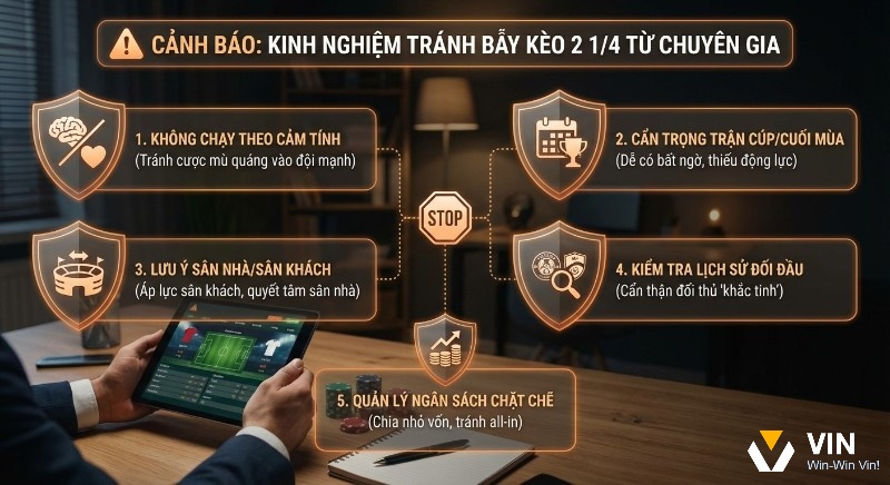 Hướng dẫn chi tiết 5 quy tắc vàng giúp người chơi tránh bẫy kèo 2 1/4 là gì, từ quản lý cảm tính đến ngân sách chặt chẽ