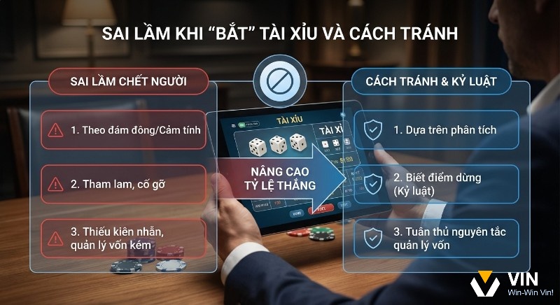 Bảng so sánh những sai lầm chết người khi chơi Tài Xỉu và cách tránh, giúp tăng tỷ lệ thắng và quản lý vốn hiệu quả