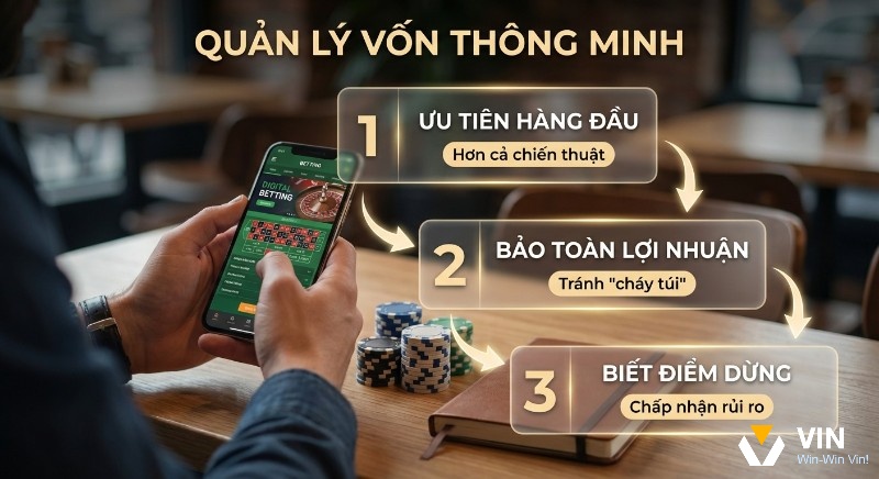kinh nghiệm bắt kèo tài xỉu: Quy trình 3 nguyên tắc quản lý vốn thông minh khi cá cược: ưu tiên hàng đầu, bảo toàn lợi nhuận và biết điểm dừng