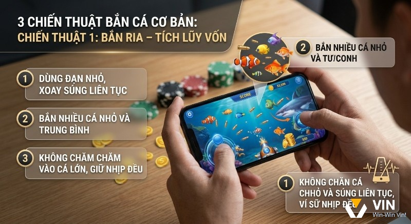 Hướng dẫn chiến thuật bắn cá ria: dùng đạn nhỏ, xoay súng, bắn cá nhỏ trung bình và giữ nhịp đều để tích lũy vốn
