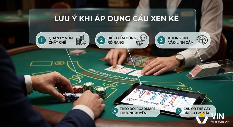 Checklist 5 lưu ý sống còn khi áp dụng, chiến thuật cầu xen kẽ Baccarat: quản lý vốn chặt chẽ, biết điểm dừng rõ ràng, theo dõi Roadmaps