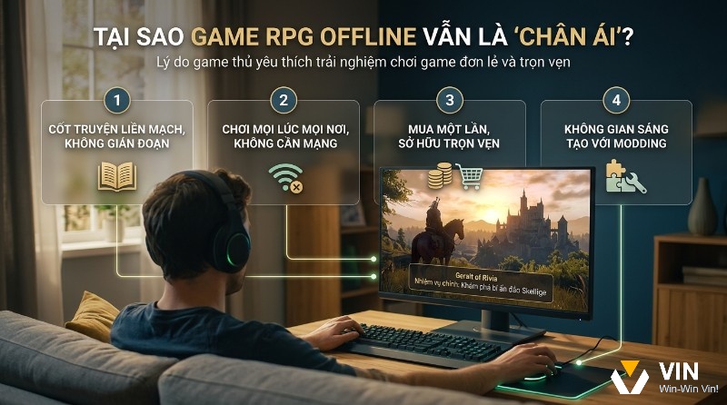 Lý do game nhập vai pc offline là chân ái: cốt truyện liền mạch, chơi không cần mạng, mua một lần sở hữu trọn vẹn, và modding sáng tạo. Một game thủ đang chơi The Witcher 3