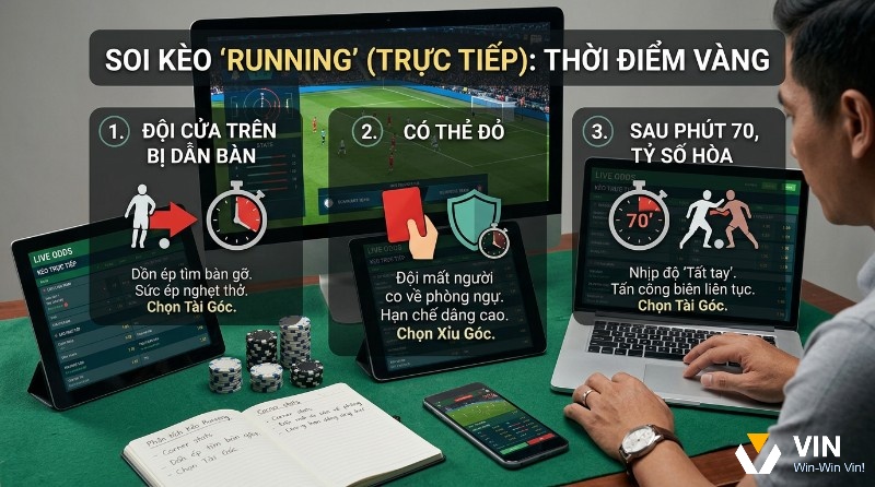 Kèo running phụ thuộc vào diễn biến trận đấu, thường chọn Tài góc khi đội cửa trên bị dẫn, Xỉu góc khi có thẻ đỏ và ưu tiên Tài góc ở cuối trận khi thế trận cân bằng