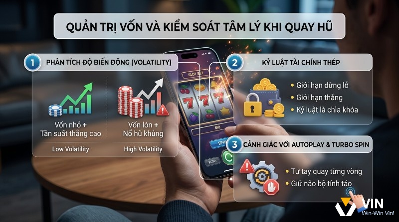 Chiến thuật quản trị vốn và kiểm soát tâm lý khi quay hũ: phân tích độ biến động (Low/High Volatility), kỷ luật tài chính (giới hạn lỗ/thắng), cảnh giác Autoplay & Turbo Spin trên điện thoại